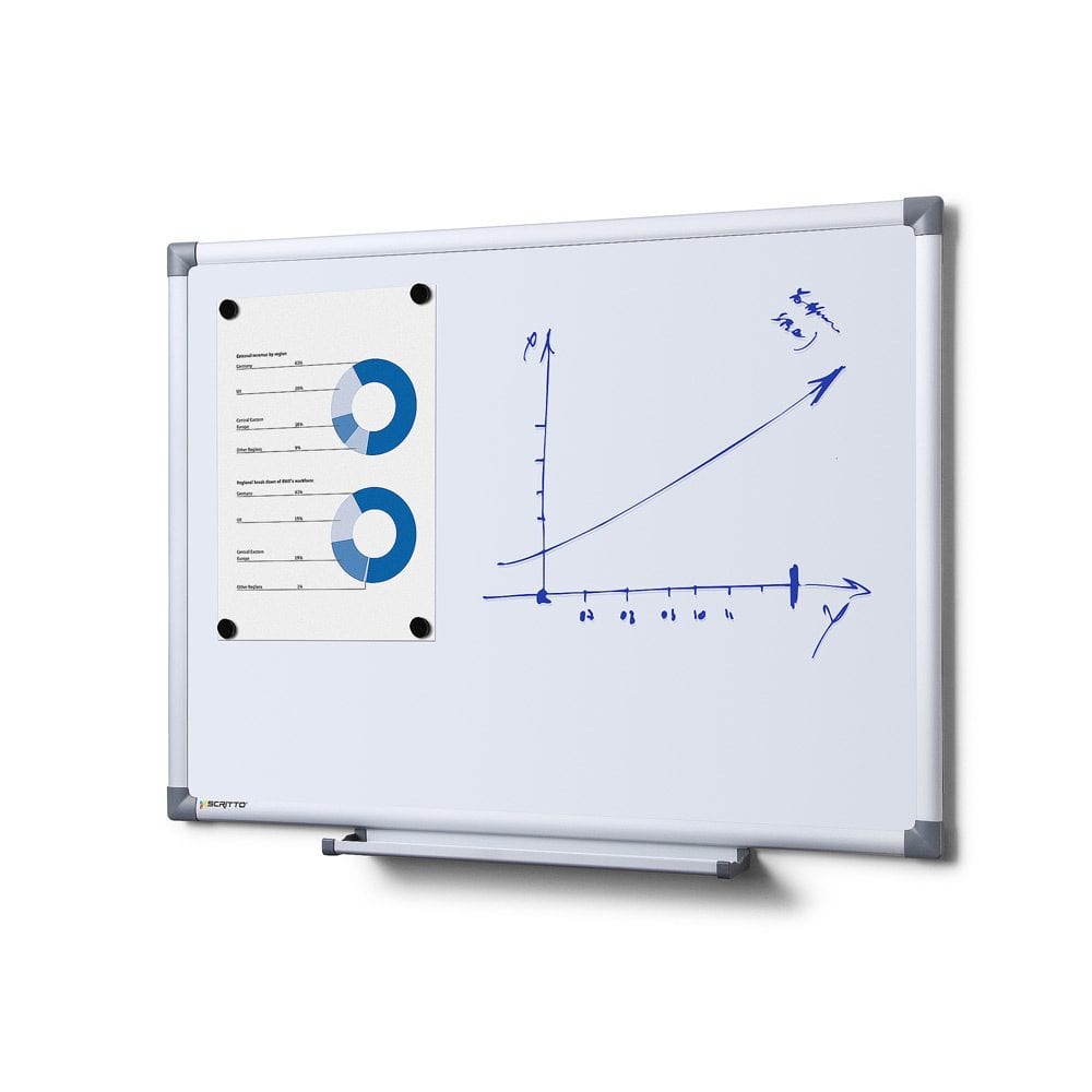 Whiteboard Economy 60 x 45