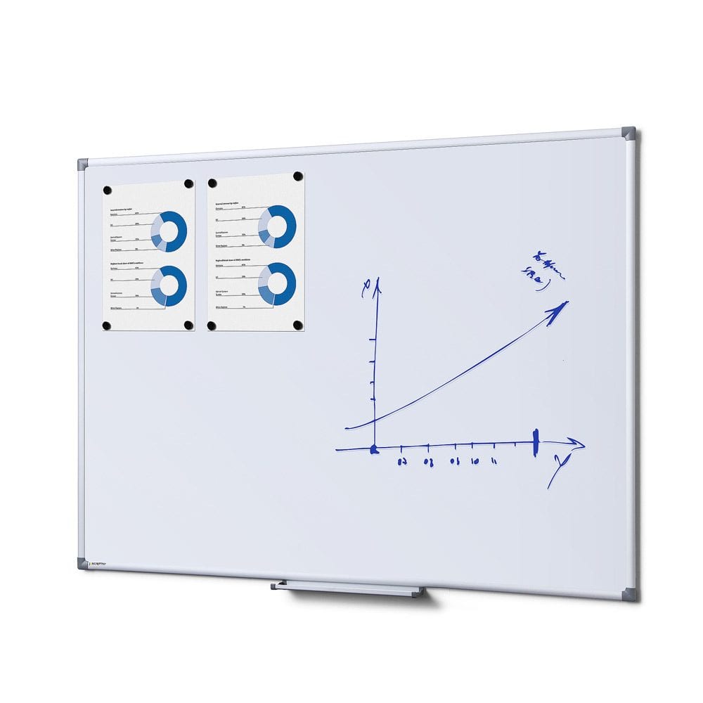 Whiteboard Economy 90 x 120