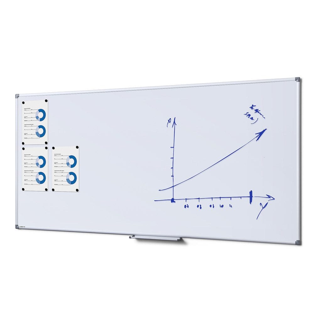 Whiteboard Economy 90 x 180