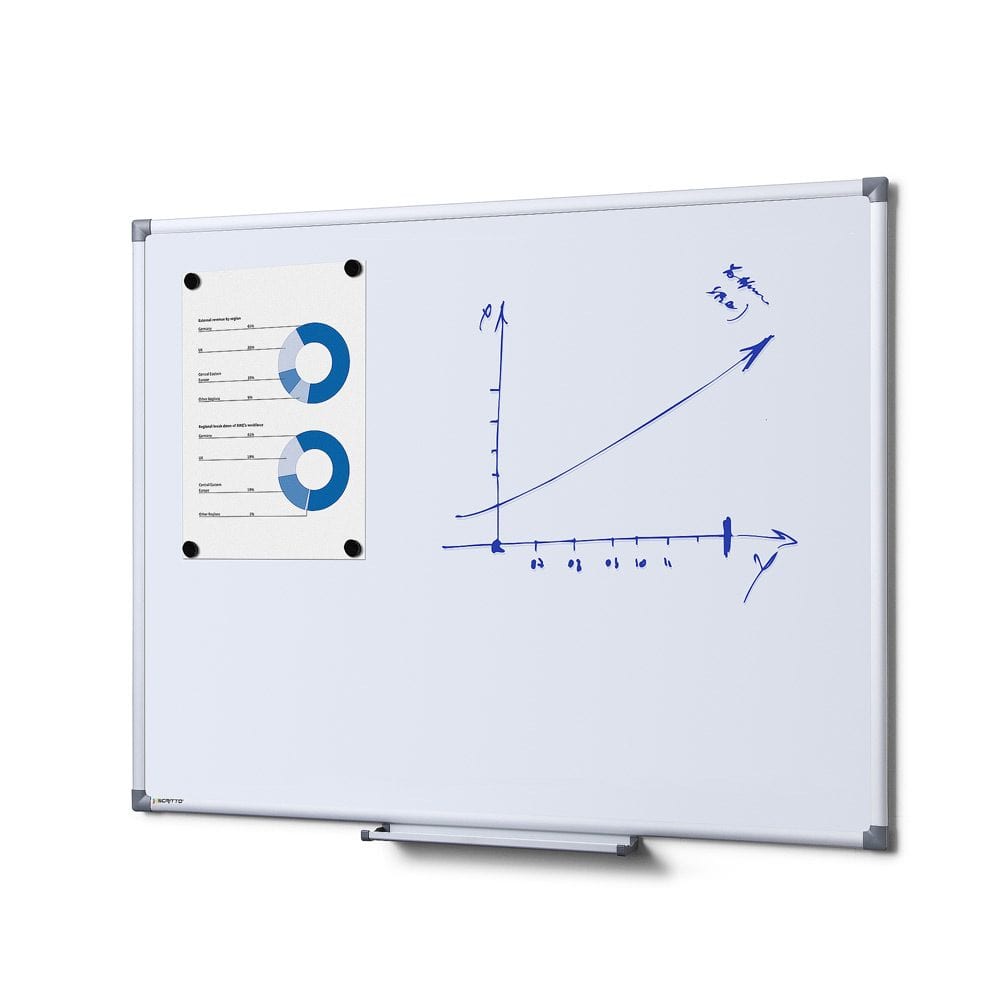 Whiteboard Economy 90 x 60