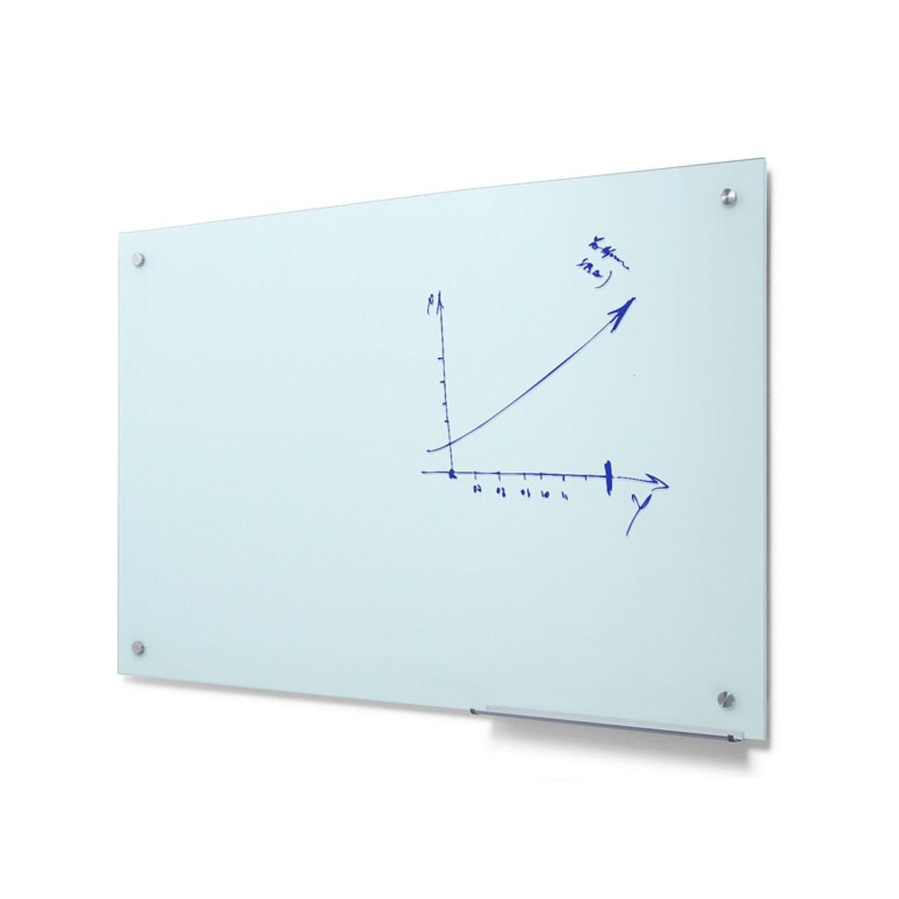 Glasboard 90 x 120