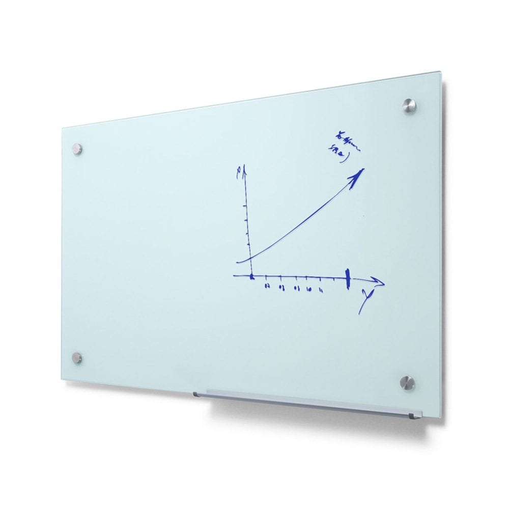 Glasboard 90 x 60